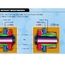 Łańcuch samosmarujący rolkowy - schemat